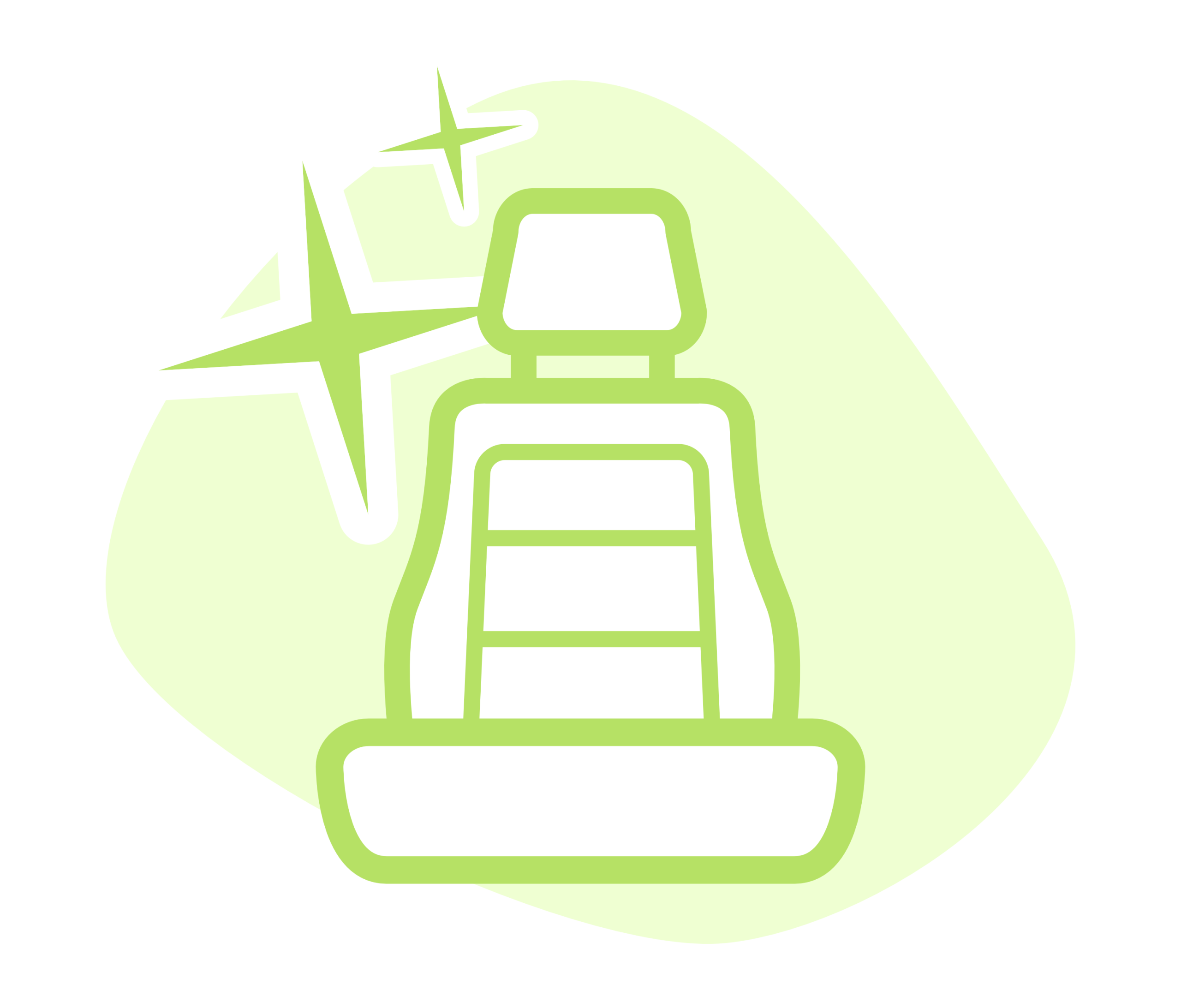 Vehicle Interior Cleaners